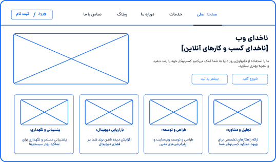 وایرفریم